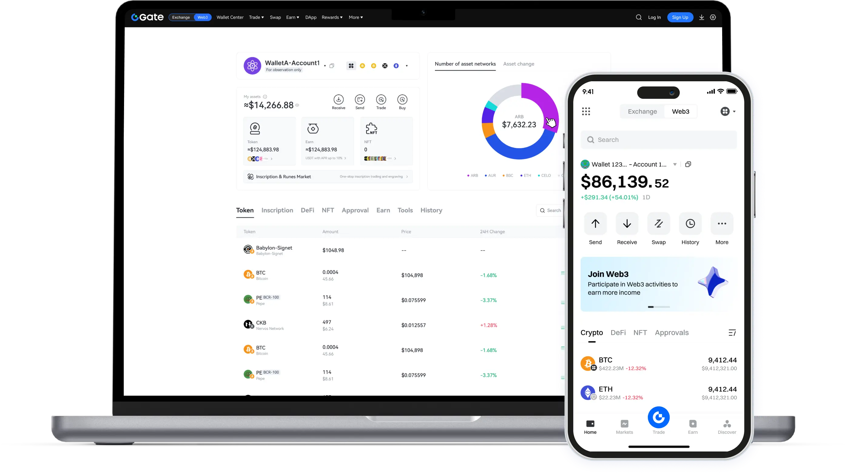 ارفع مستوى رحلة Web3 الخاصة بك مع Gate الآن